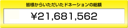 皆様からいただいたドネーションの総額 ¥21,681,562